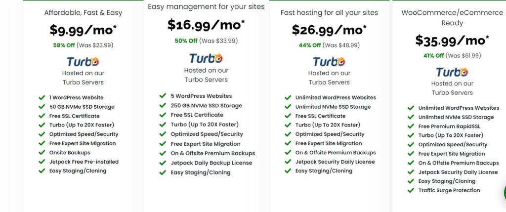 a2 hosting