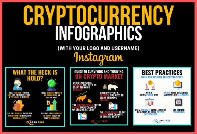 design cryptocurrency bitcoin infographics for instagram